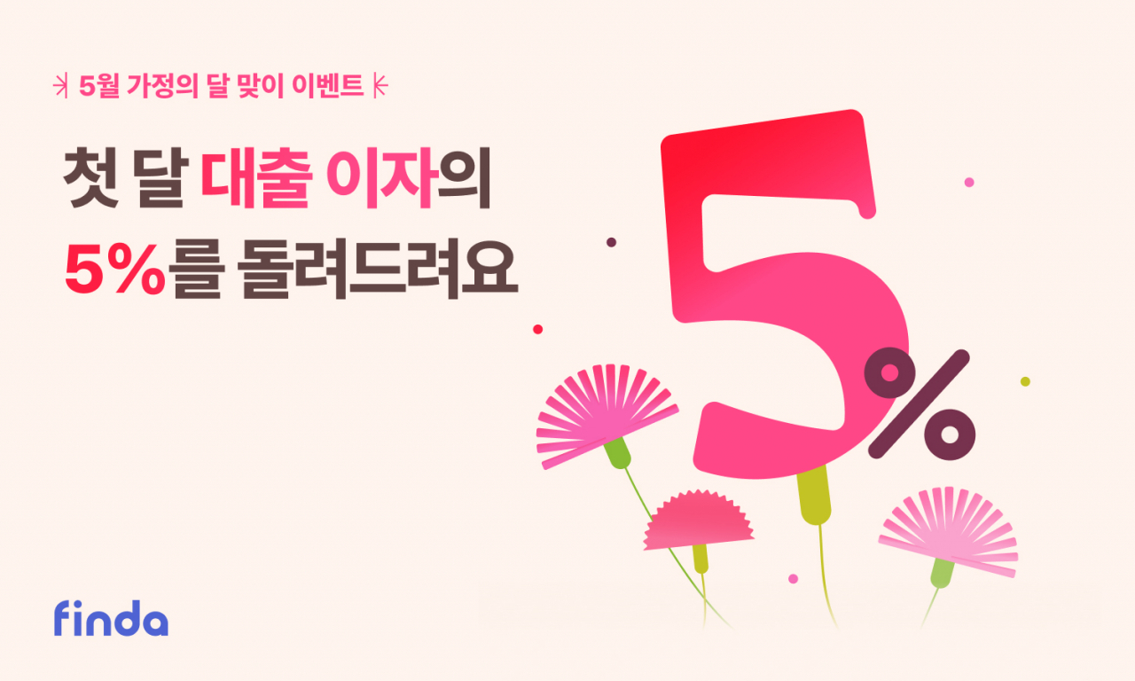 [핀다 제공]