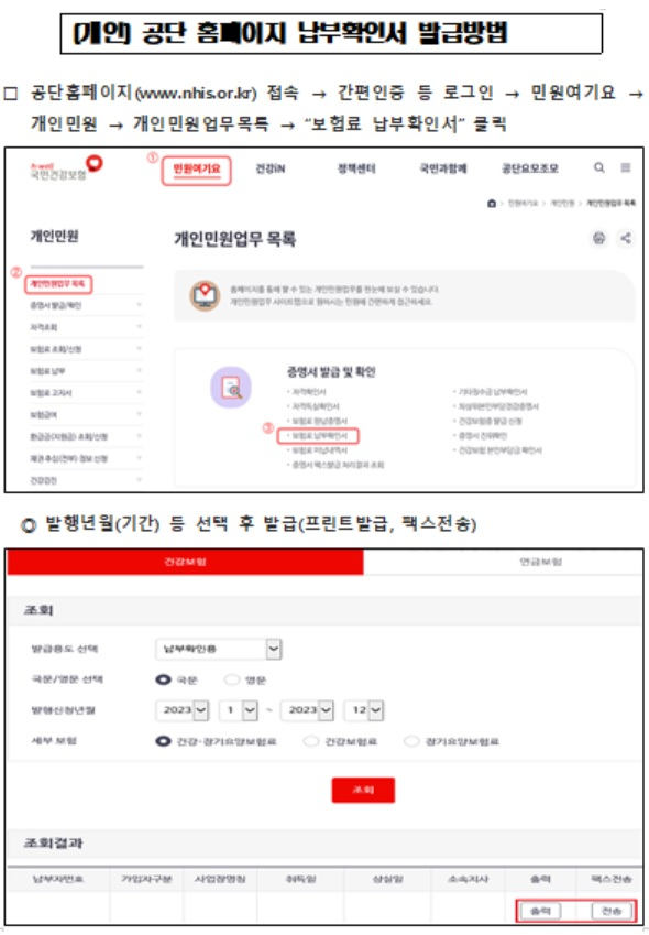 [국민건강보험공단 제공]
