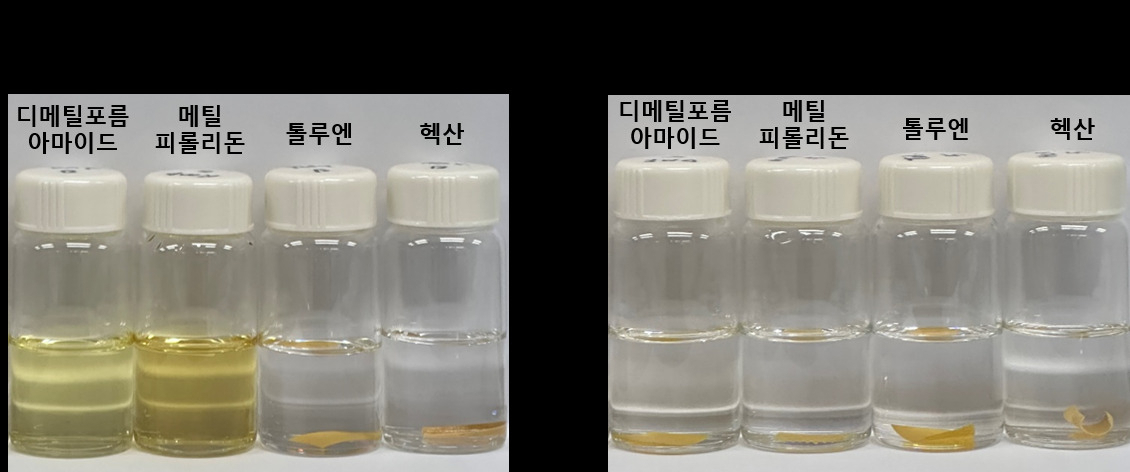 연구팀이 개발한 가교된 유기용매 나노여과 분리막은 가교 전 막과 비교해 강한 유기용매인 디메틸포름아마이드, 메틸피롤리돈에 침지 후 3주 이상 보관해도 녹지 않고 잘 견뎠다. 가교 전 사진의 좌측 첫 번째, 두 번째 샘플을 보면 바닥에 분리막이 남아있지 않고 모두 녹아 없어졌고, 분리막이 녹아 유기용매 색이 노랗게 변했다.[한국화학연구원 제공]