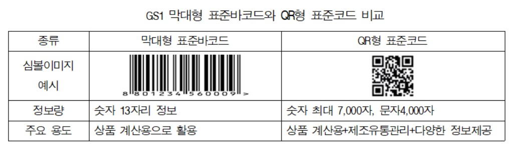 [대한상의 제공]