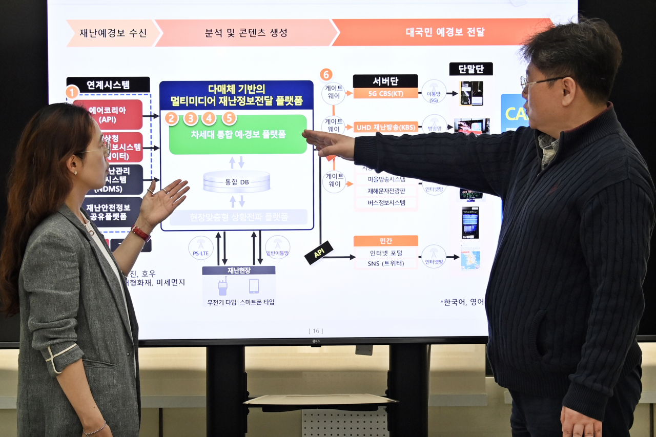 ETRI 연구진이 재난정보전달을 위한 보유 기술 및 관련 시스템에 대해 논의하고 있다.[ETRI 제공]