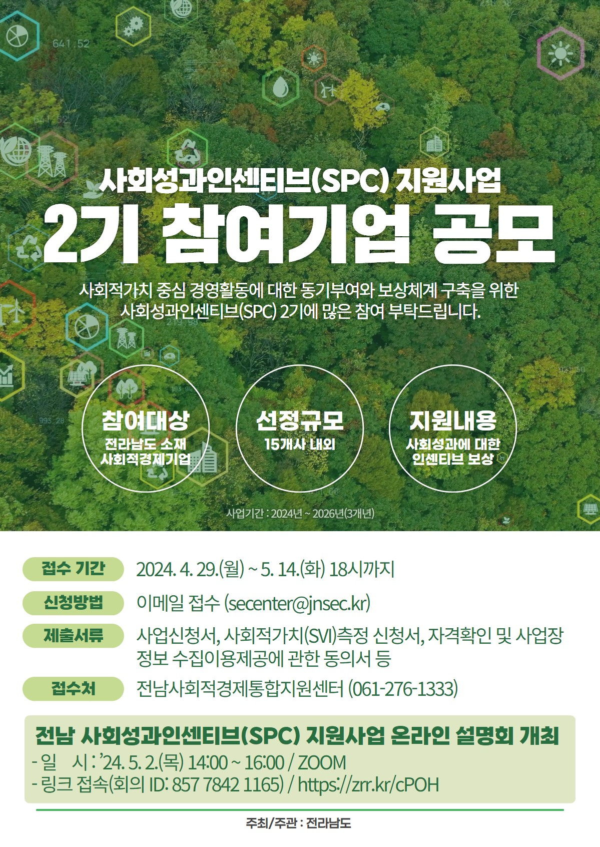 사회성과 인센티브 공모사업 홍보 포스터