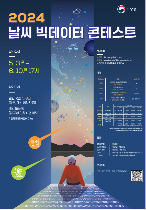‘2024 날씨 빅데이터 경진대회’[기상청 제공]