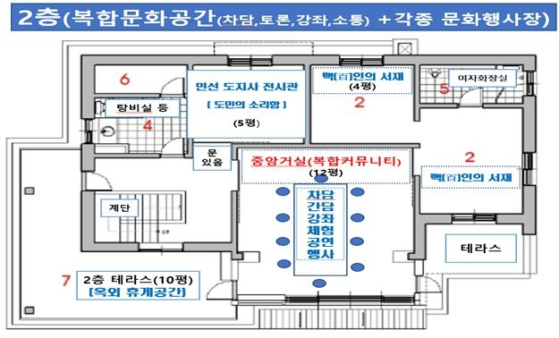 복합문화공간 2층 평면도[전북특별자치도 제공]