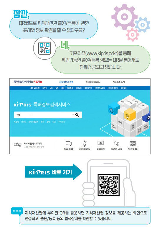 QR코드를 활용한 지식재산 사용안내 포스터