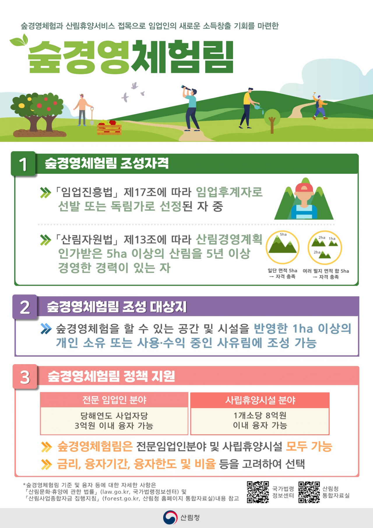 숲경영체험림 조성 포스터