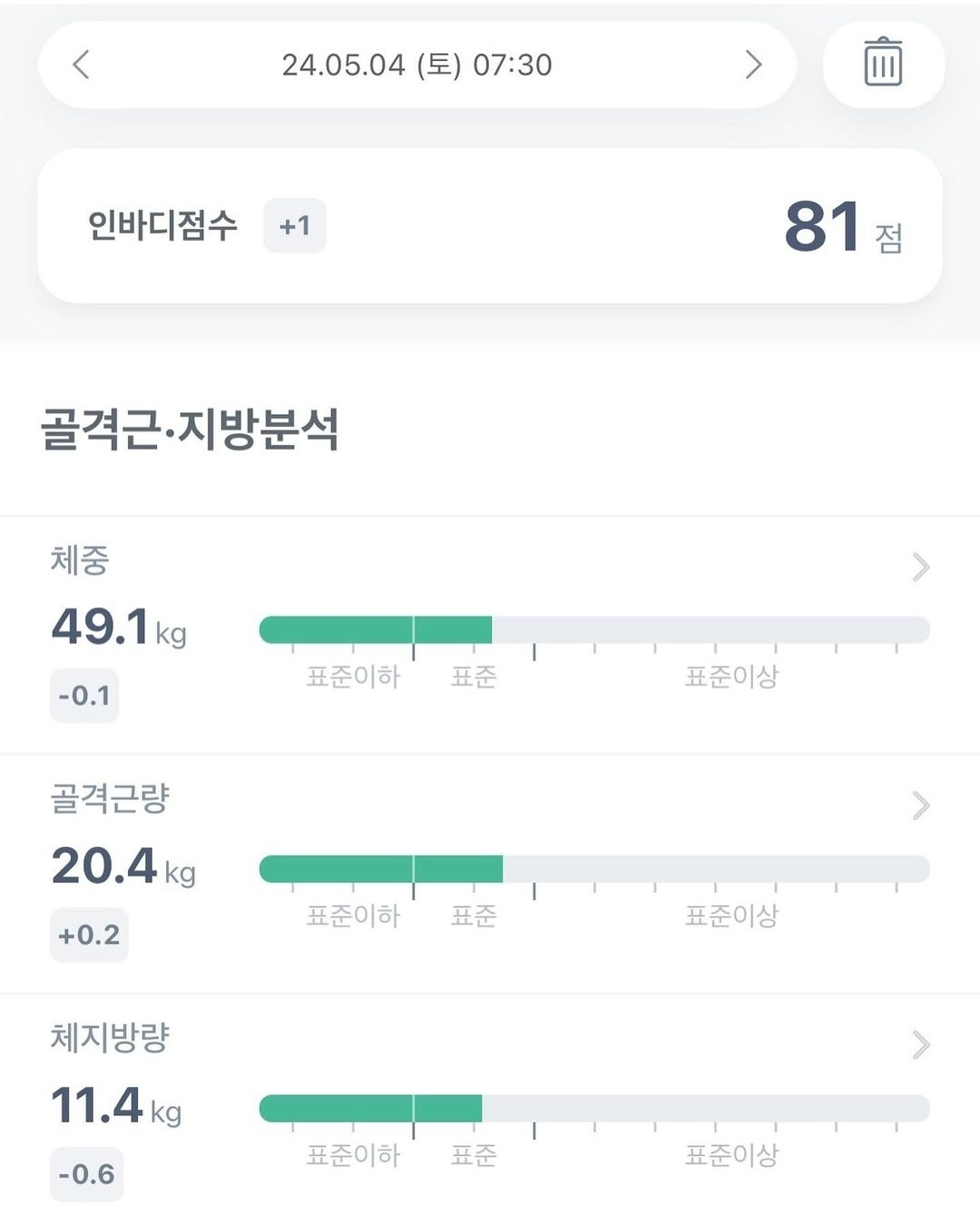 “무조건 16시간 ‘이것’했다”…‘49㎏’ 박나래 성난 근육들, 다이어트 비결 봤더니