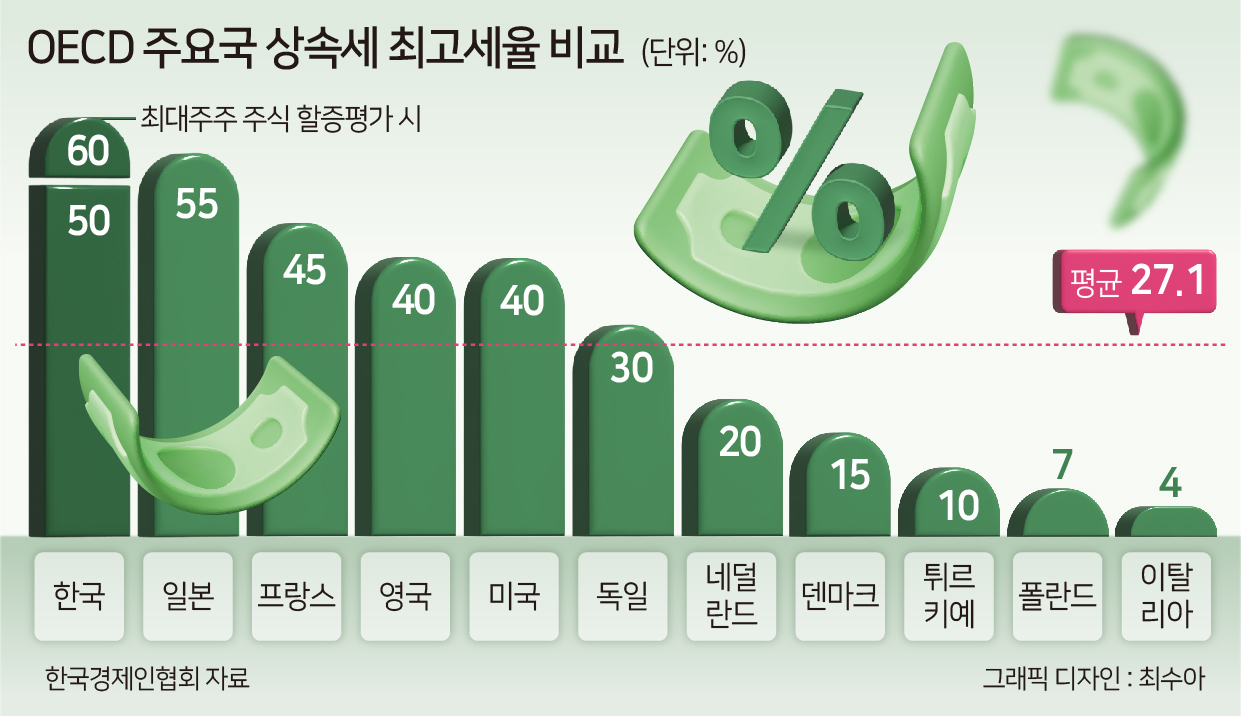 [헤럴드경제 DB]