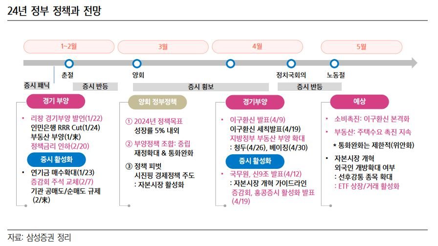 ‘밸류업+수출·부동산 회복’ 지금이 中 투자 적기?…시진핑, ‘美 동맹’ 유럽까지 내편 만들까 [신동윤의 투자,지정학]