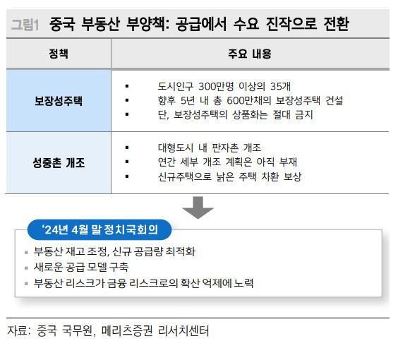 ‘밸류업+수출·부동산 회복’ 지금이 中 투자 적기?…시진핑, ‘美 동맹’ 유럽까지 내편 만들까 [신동윤의 투자,지정학]