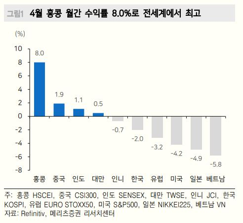 ‘밸류업+수출·부동산 회복’ 지금이 中 투자 적기?…시진핑, ‘美 동맹’ 유럽까지 내편 만들까 [신동윤의 투자,지정학]