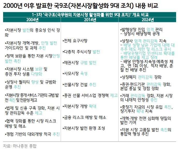 ‘밸류업+수출·부동산 회복’ 지금이 中 투자 적기?…시진핑, ‘美 동맹’ 유럽까지 내편 만들까 [신동윤의 투자,지정학]