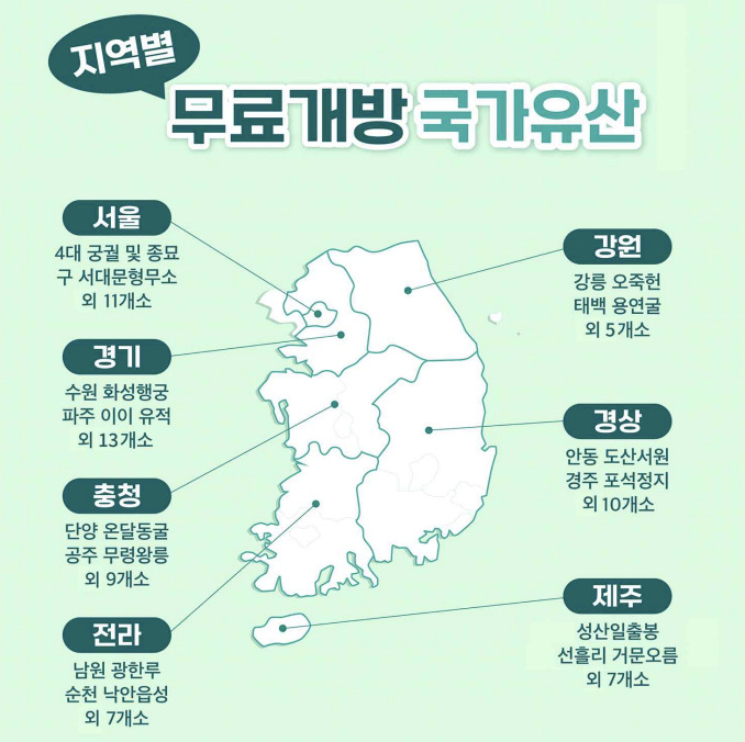 [문화재청]