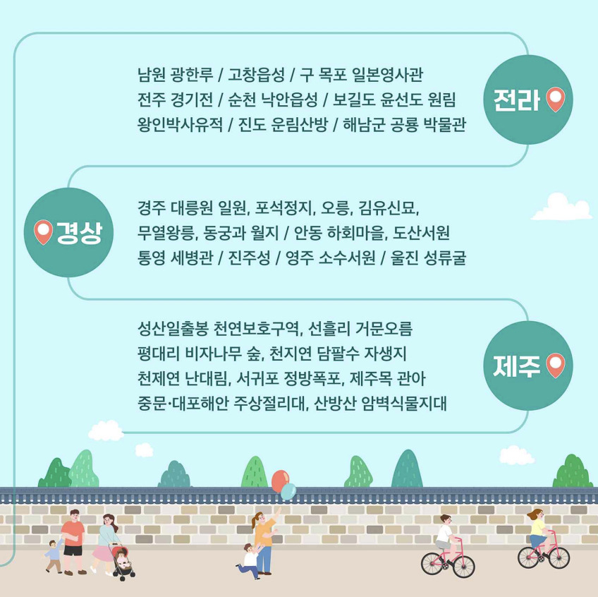 [문화재청]
