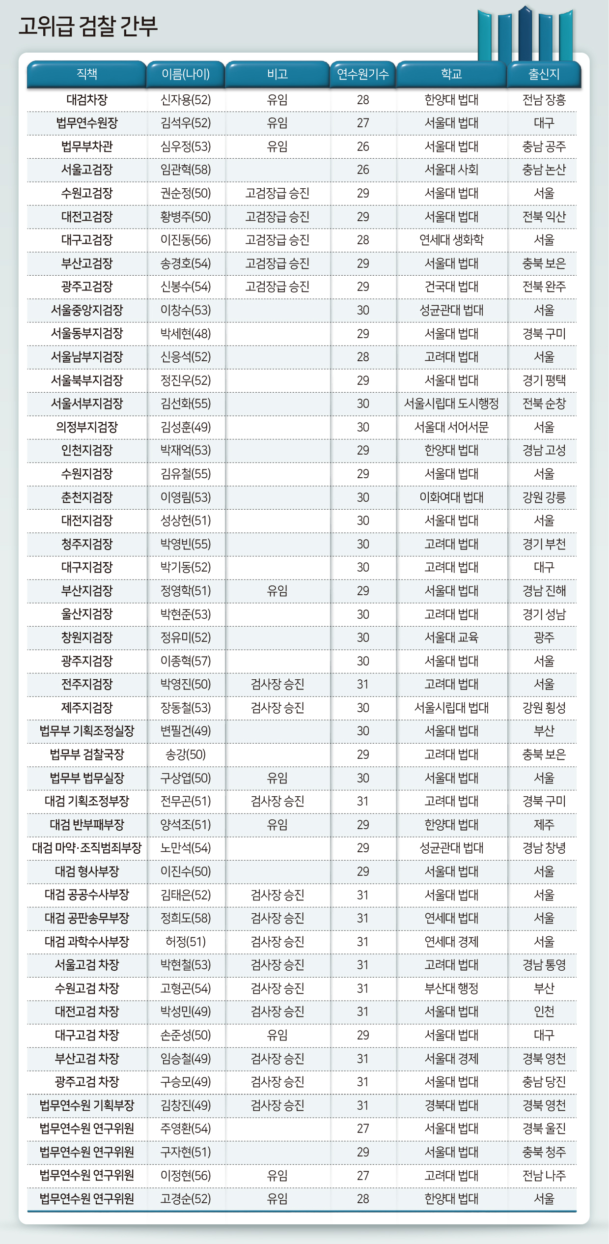 [헤럴드DB]