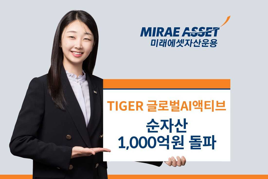 미래에셋, ‘TIGER 글로벌AI액티브 ETF’ 순자산 1000억원 돌파 [투자360]