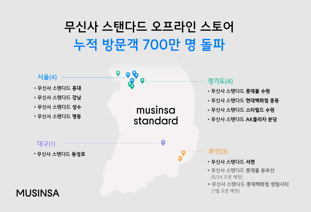 [무신사 제공]