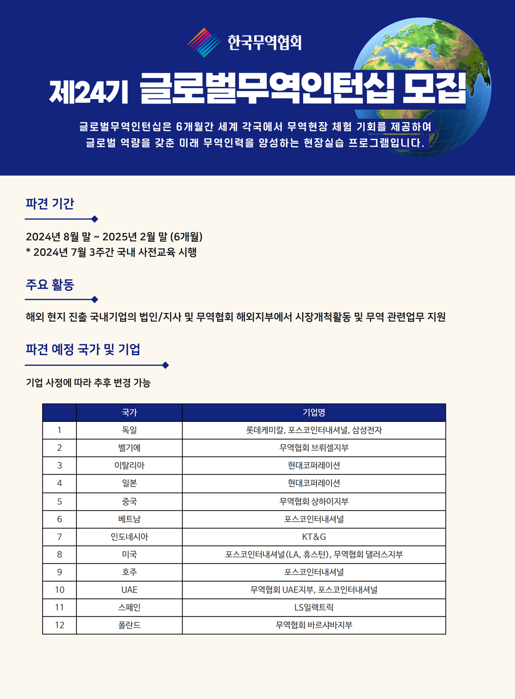 한국무역협회의 글로벌 무역 인턴십 모집공고 [무역협회 제공]