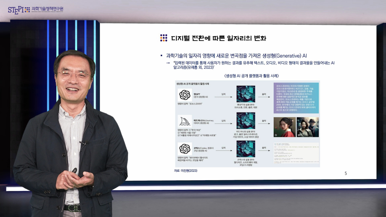 “AI 시대, 나한테 가장 적합한 직업은 무엇?”