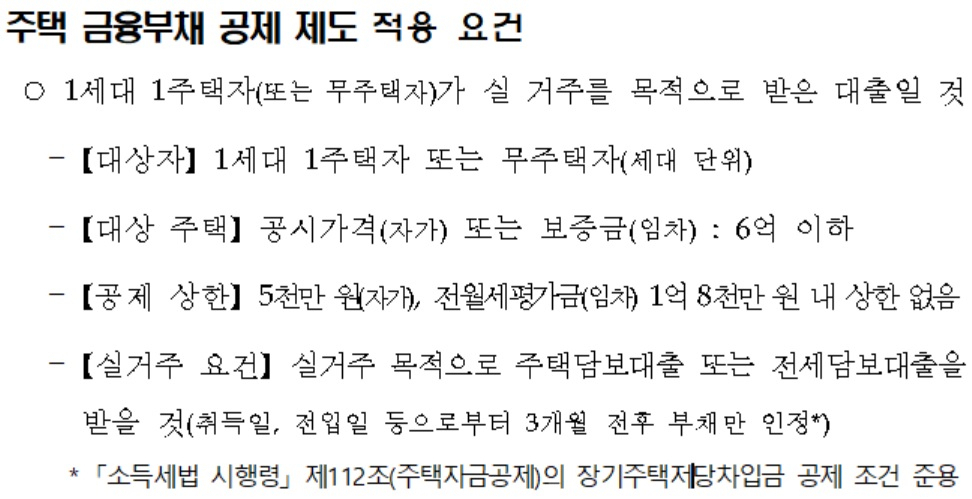 [국민건강보험공단 자료]