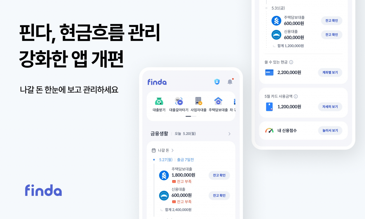 [핀다 제공]