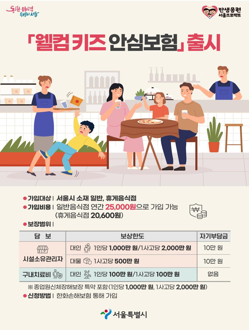서울시는 저출생 극복을 위한 ‘탄생응원 서울 프로젝트’의 하나로 외출이 편한 양육자 지원시설과 제도를 확대한다고 21일 밝혔다.[서울시 제공]