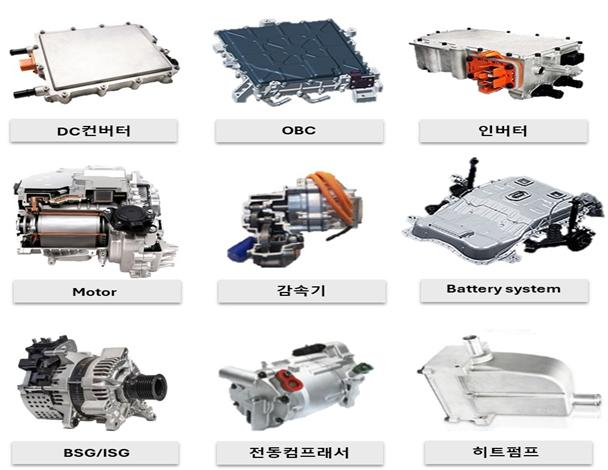 알루미늄 합금 적용 전기차 부품들
