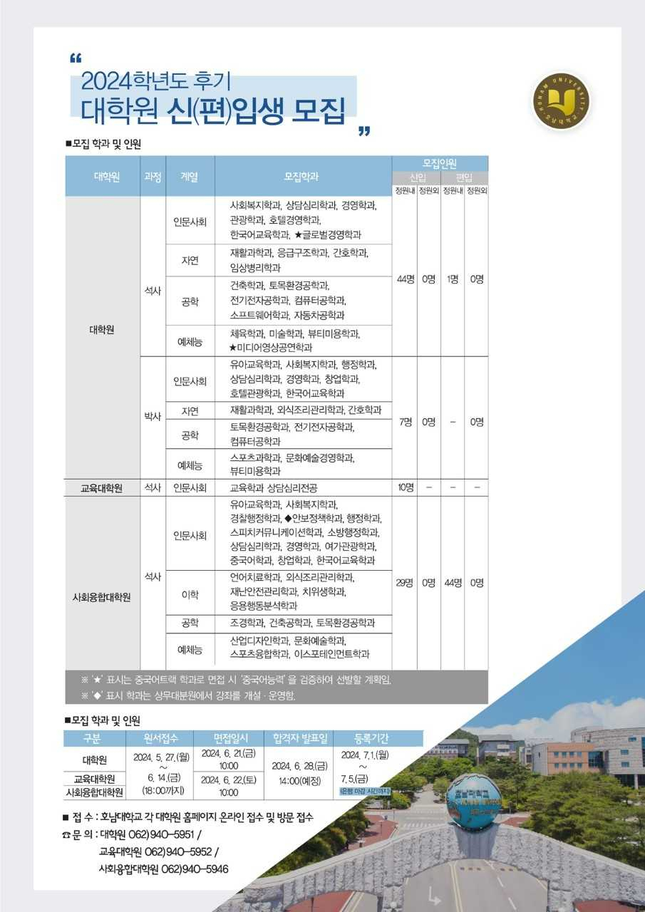 호남대 대학원, 후기 신·편입생 모집 입시 설명