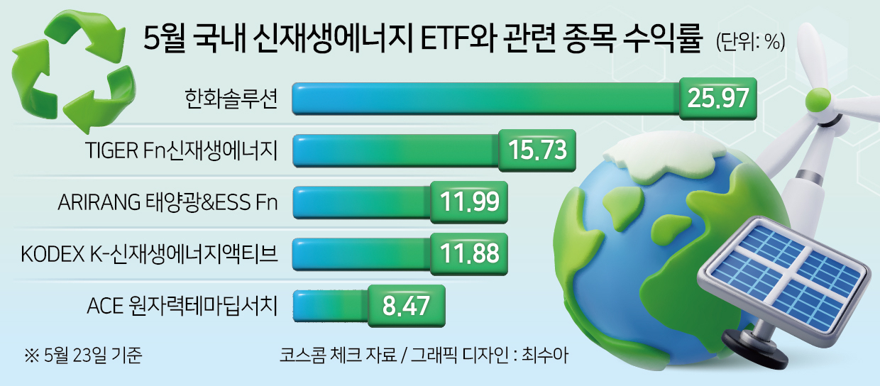 ‘전기먹는 하마’ 데이터센터…“AI, 다 좋은데 그많은 전력 어디서?” [투자360]