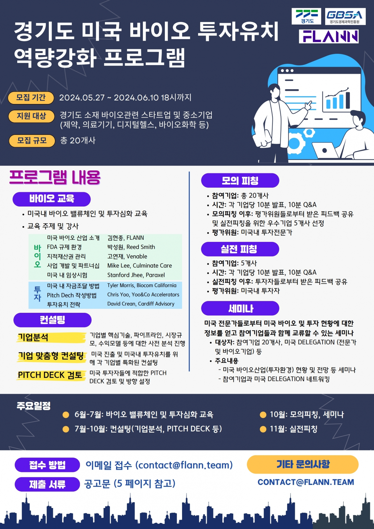 [경과원 제공]
