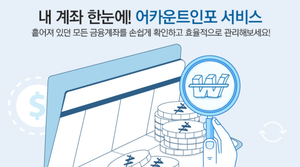 ‘계좌정보통합관리서비스(어카운트인포)’ 누리집 화면