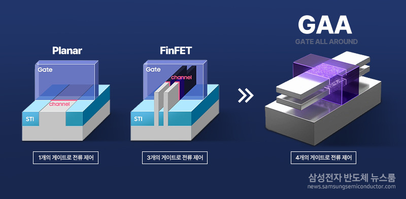 “TSMC와 긴밀한 관계” 리사 수의 ‘삼성 기술’ 선택 변심? 파운드리 반등 주목 [비즈360]