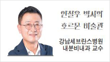 [안철우 박사의 호르몬 미술관] 갑자기 닥치는 혈관 안의 폭풍우