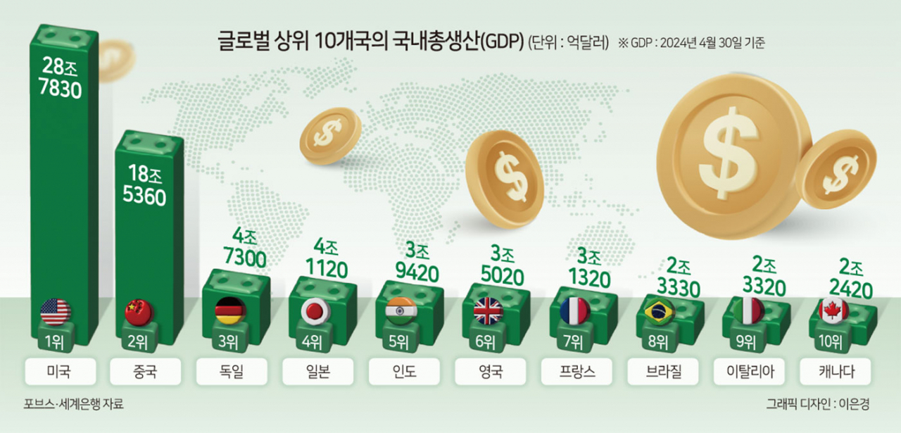 파티 초대로 “이재용 열일” 짤 생성한 인도 갑부들…총선 후 이들에 베팅해야 할 이유는? [신동윤의 투자,지정학]