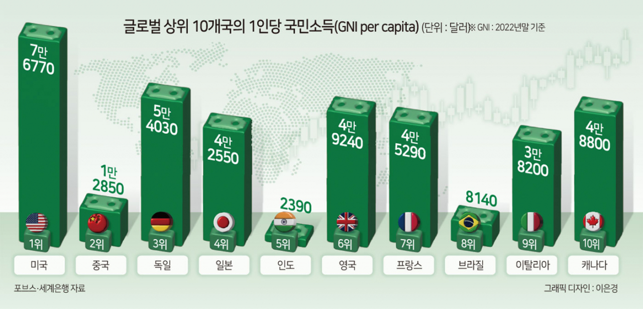 파티 초대로 “이재용 열일” 짤 생성한 인도 갑부들…총선 후 이들에 베팅해야 할 이유는? [신동윤의 투자,지정학]