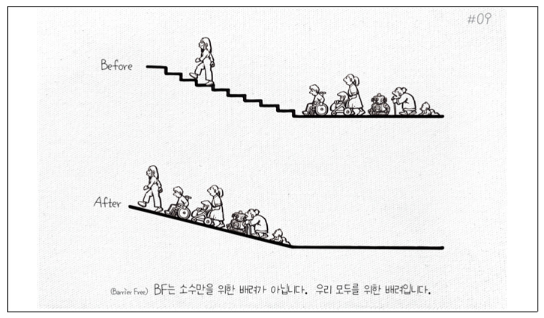 한국장애인고용공단·이제석광고연구소와 공동 제작한 Barrier Free 홍보 리플렛 [한국장애인고용공단 제공]