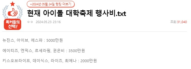 “장난 아님, 웬만한 아파트 한 채 값이었잖아?”…뉴진스 대학축제 기부액 봤더니 [투자360]