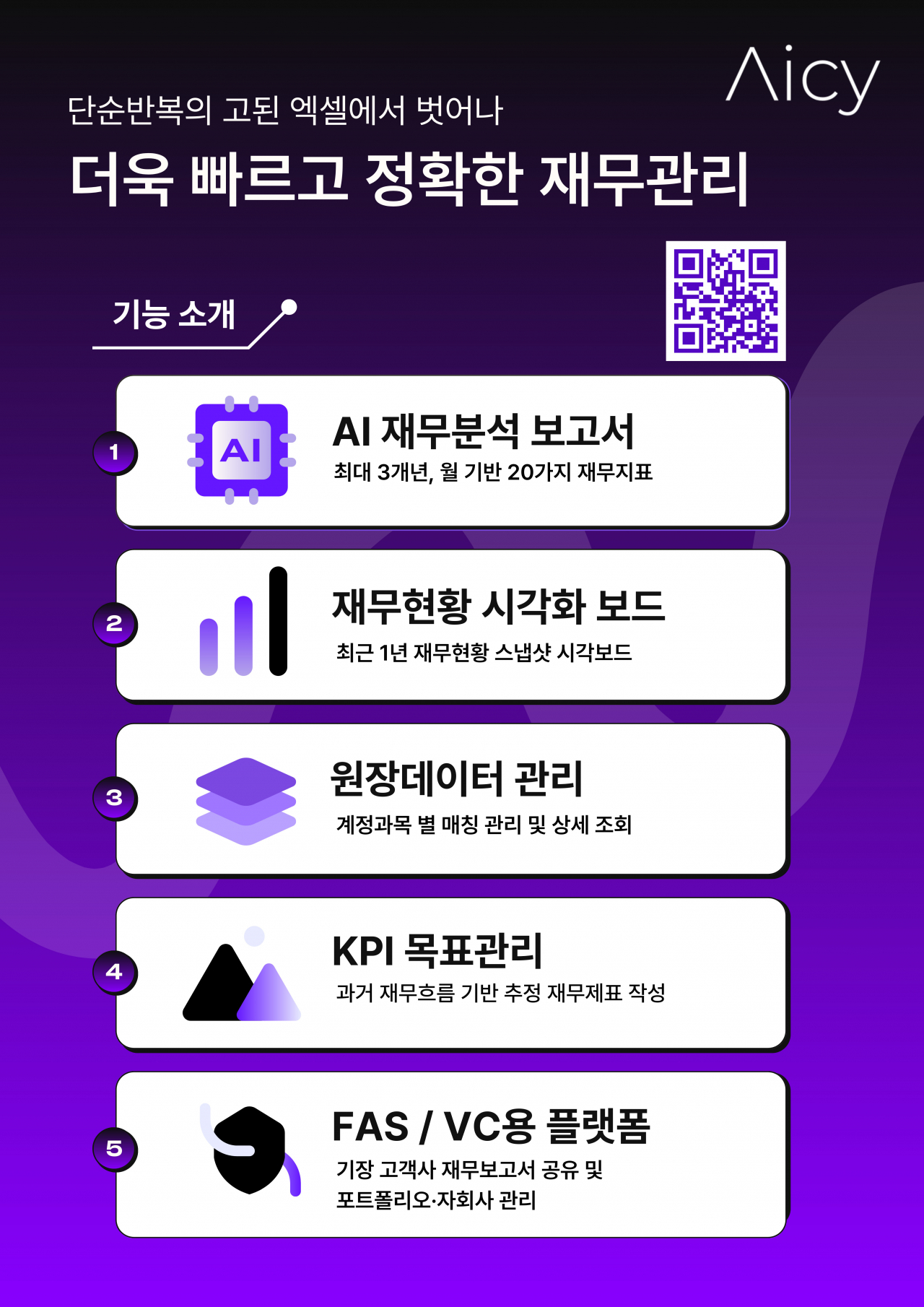 [AICY 제공]