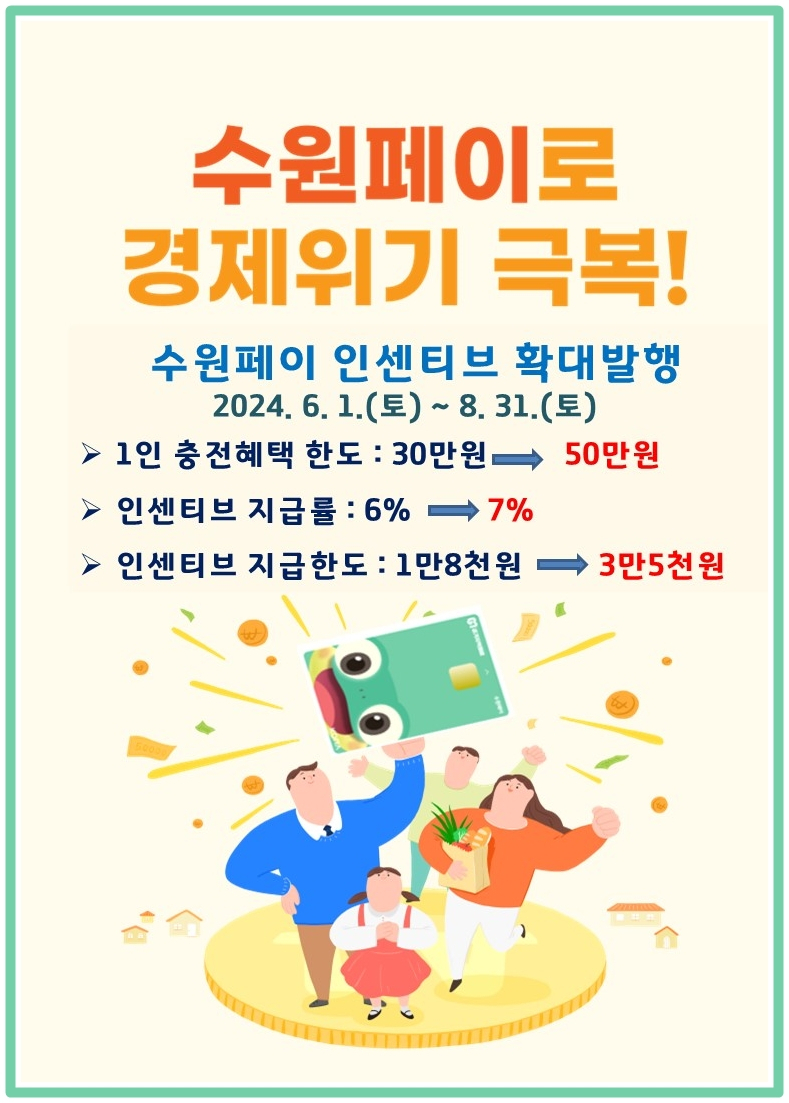 이재준 시장 페북 캡처.