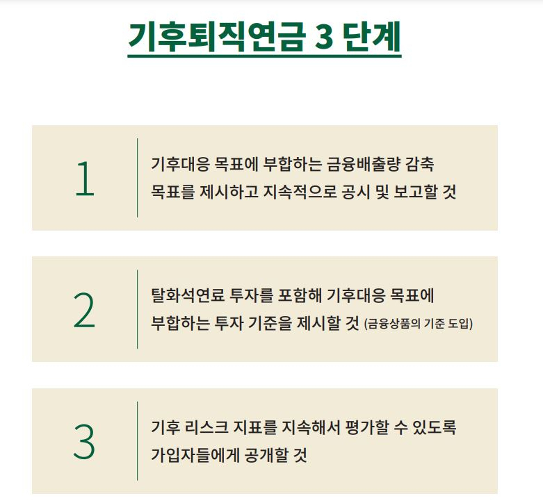 “아무도 몰랐다” 소중한 내 퇴직금 넣어뒀는데…어디에 쓰는거야? [지구, 뭐래?]