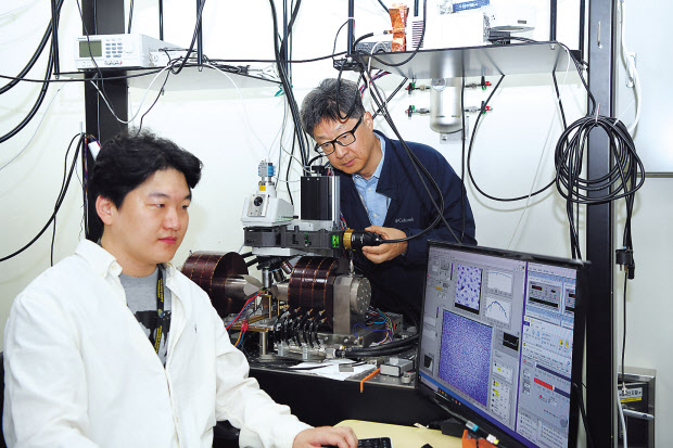 한국표준과학연구원 양승모(왼쪽)·황찬용 박사가 2차원에서 구현한 스커미온 소자의 성능을 측정하고 있다.