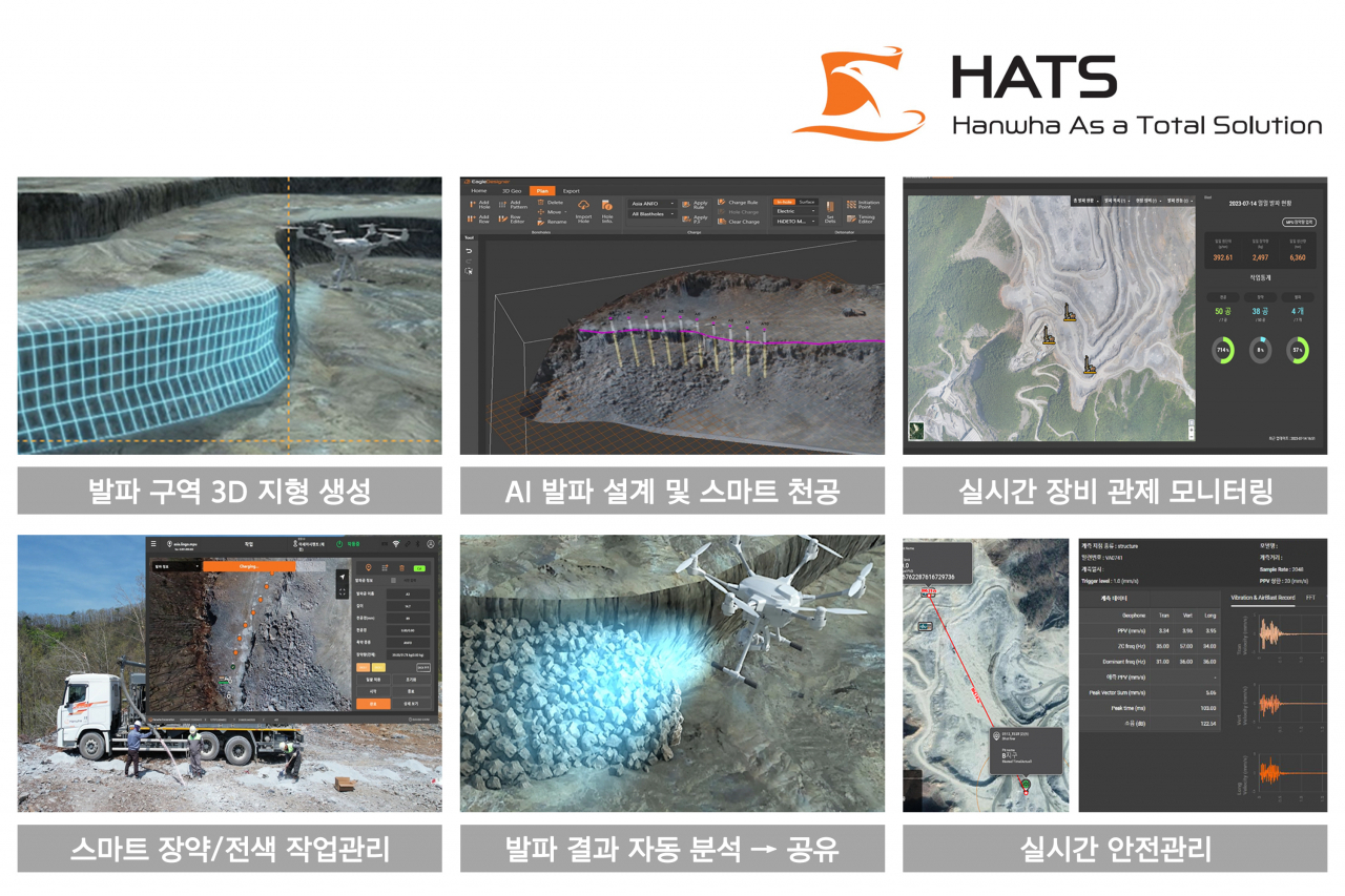 ㈜한화의 스마트 발파 솔루션 HATS. [한화 제공]