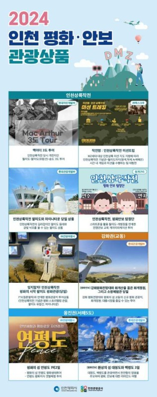 인천 평화·안보 관광상품 9종 출시
