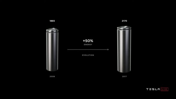Why Korean battery companies are key to Tesla‘s 2170 upgrade strategy