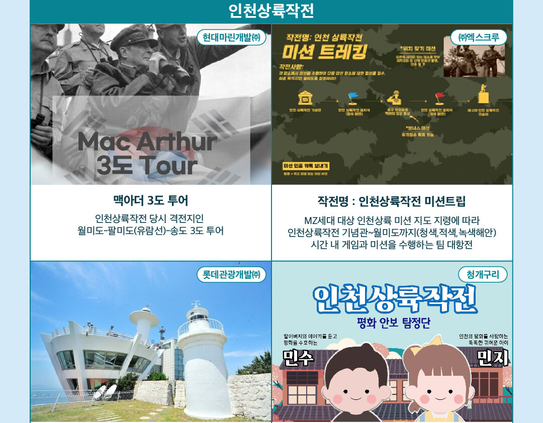 인천상륙작전 테마여행