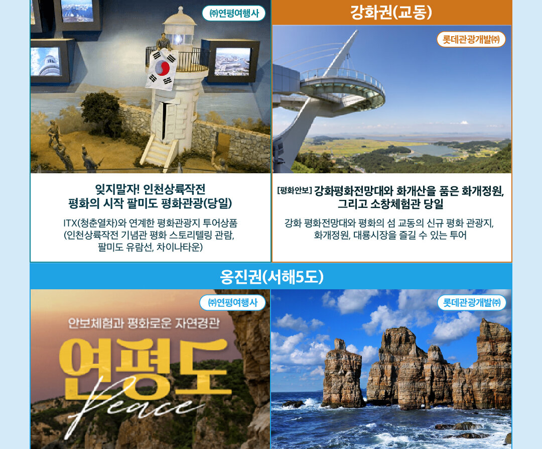 진작에 세계적인 섬이 되었어야 할, 인천 팔미, 강화, 연평, 백령도 상품 구색