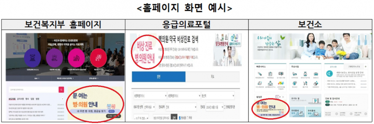 누리집별 문 여는 병·의원 안내 화면[보건복지부 제공]
