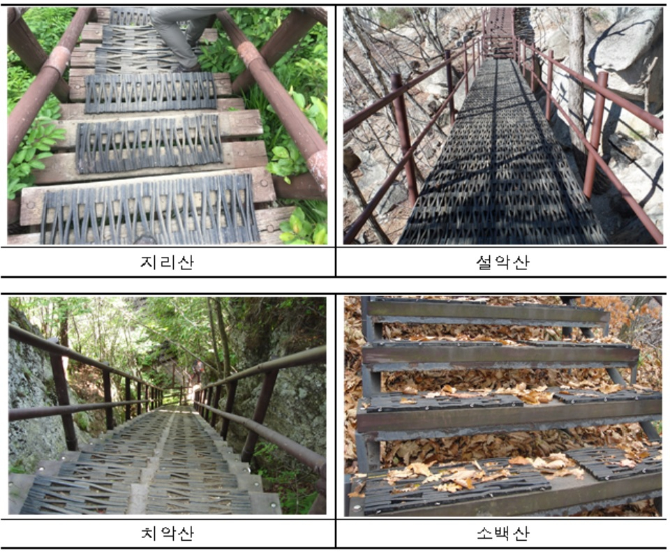 국립공원 내 타이어매트 설치 모습[국립공원공단 제공]