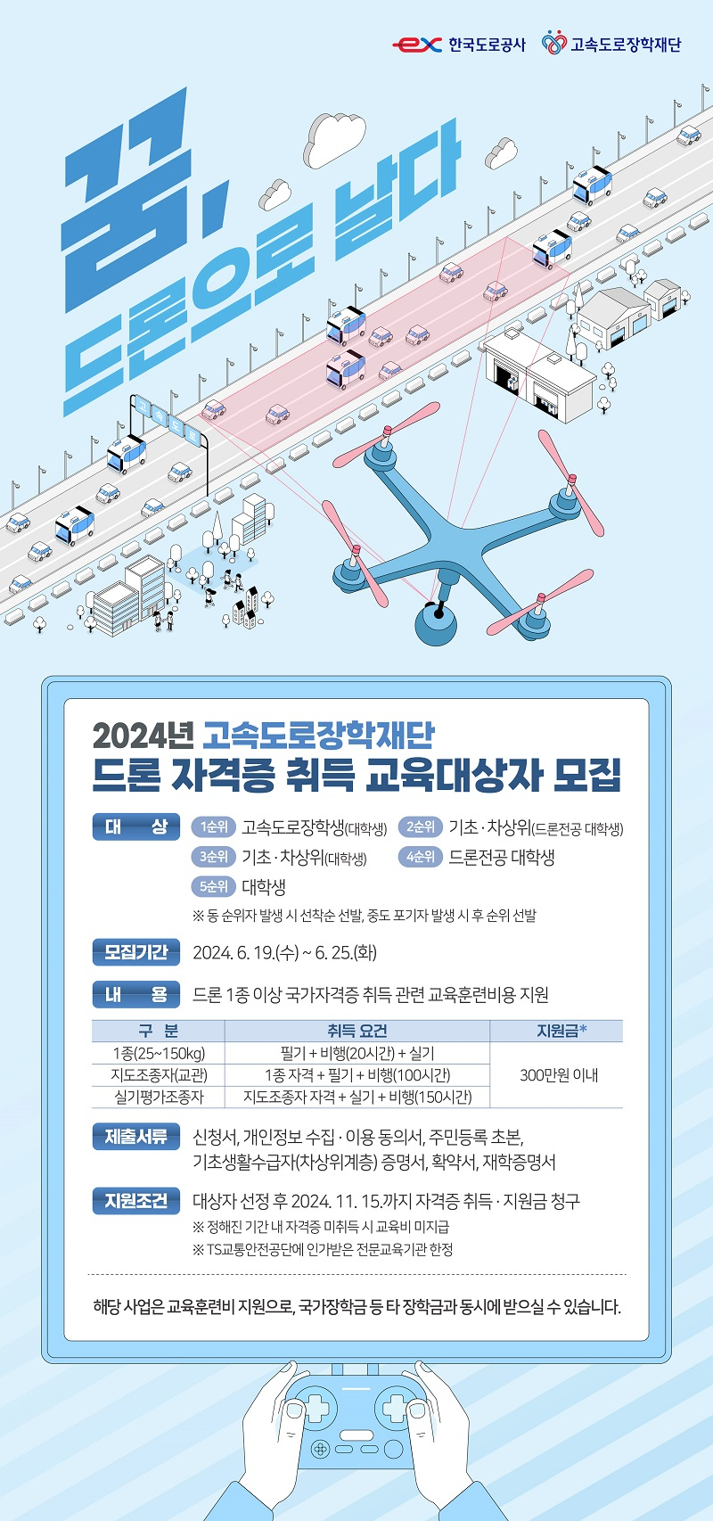 [한국도로공사]