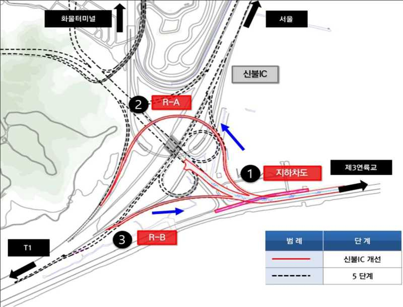 개선 후 해안도로 &harr; T1 조감도